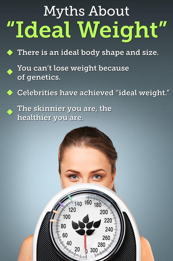 Is ‘Ideal Weight’ a Thing?