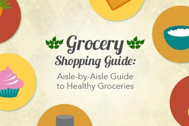 Grocery Shopping Guide How to Keep Your Body Healthy & Your Wallet Fat