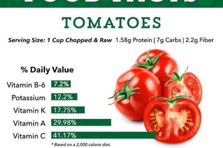 9 Foods You Already Eat That Are Awesome for Your Health
